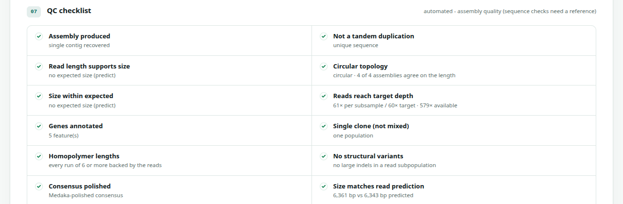 QC checklist: every check with its value